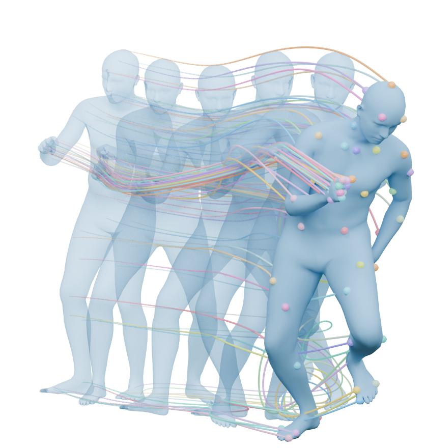 Recovered SMPL-H motion with colored proxy anchors